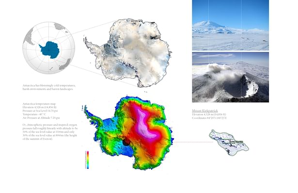 Antarctica will meet the most Mars factors than any other place. 
