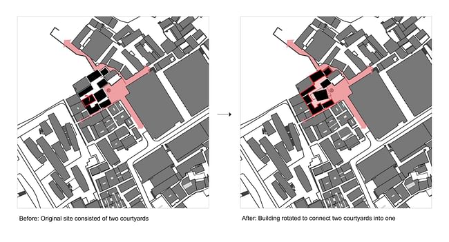 Diagram showing linking of original courtyards through rotating one structure. Image credit: PAO