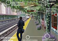 MTA Genius Transit Challenge Competition 