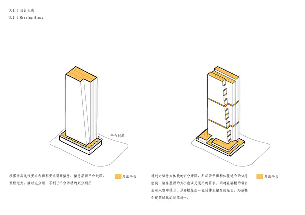 Creating Usable Outdoor Space on Tower