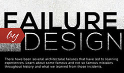 Infographic: Failure by Design