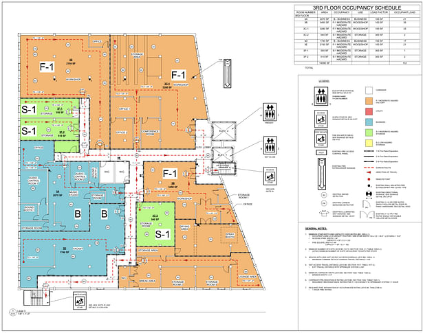 3rd Floor Analysis 