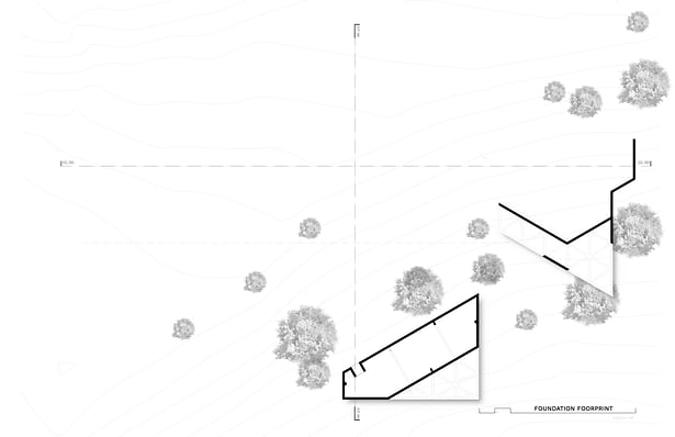 FOUNDATION FOOTPRINT 