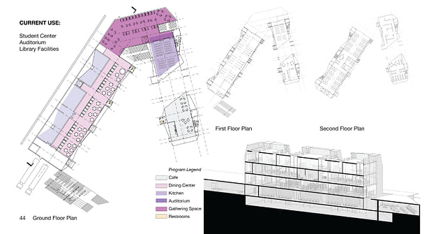 Current Use: Student Center, Cafeteria, & Auditorium Spaces