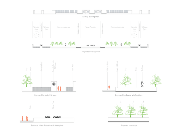 Portable Landscape Design