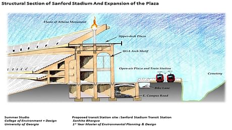 Sanford Stadium Transit Station