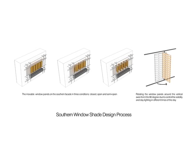 #Shimigiah Residential Apartment #AshariArchitects#AmirhosseinAshari#2020#Architecture#Double side #Residential#Apartment#building#Diagram#metal#Home#House#facade#facadedesign#design#desi gner#modern house#exterior house#exterior #exteriordesign#exteriorapartment#contemporary#competition#contemporarydesign#archdaily#architizer#archilovers#iranian architect#shiraz architect #iranarchitect#Architect#Architecture#residential architect#interior#interiordesign#concrete#Brick