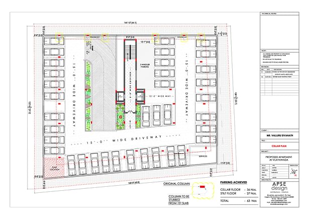 Presentation Plans