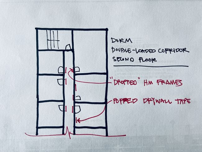 plan diagram via Donna Sink