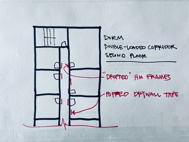 plan diagram via Donna Sink