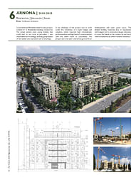 Arnona - Affordable Housing in Jerusalem 