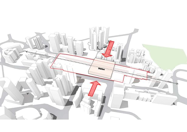 Analysis Diagram ©Nikken Sekkei Ltd