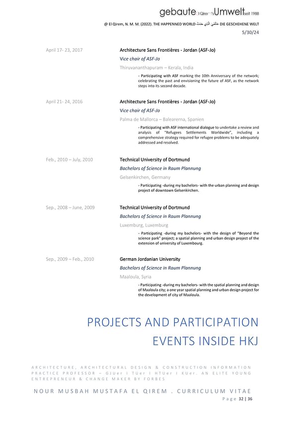 Projects and participation events outside Jordan