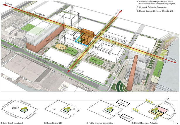 Power Station Block 7B - Sophie Maxwell Building (Image: LMSa)