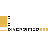 Diversified Build