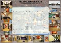 Hip Hop School of Arts
