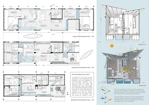 2nd Prize Winner & BB Student Award: Re-Imagining Makoko: Modular Floating Home by Syracuse University students Jessica Michelle Rithika Anand, Tiffany Chen, Angelina Yihan Zhang. Image courtesy Bee Breeders