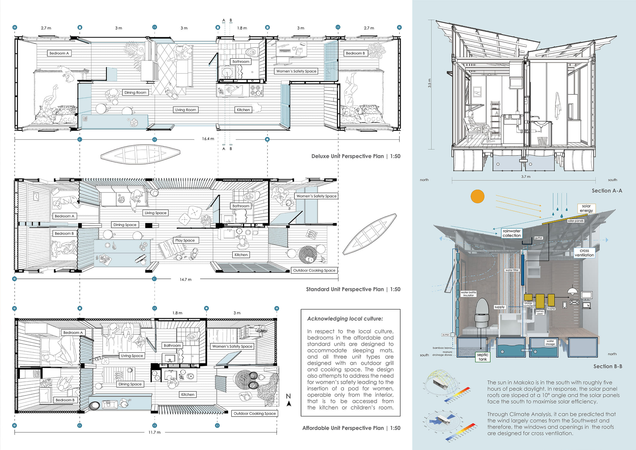 Announcing the winners of the Modular Home Design Challenge 2021