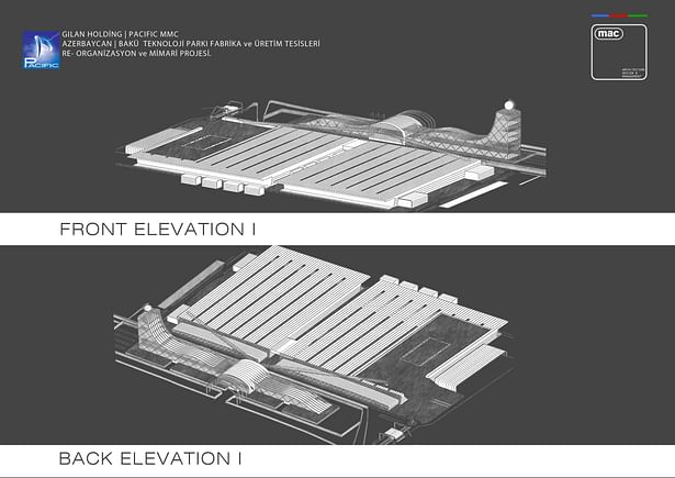 Azerbaijan Industrial Plant Park