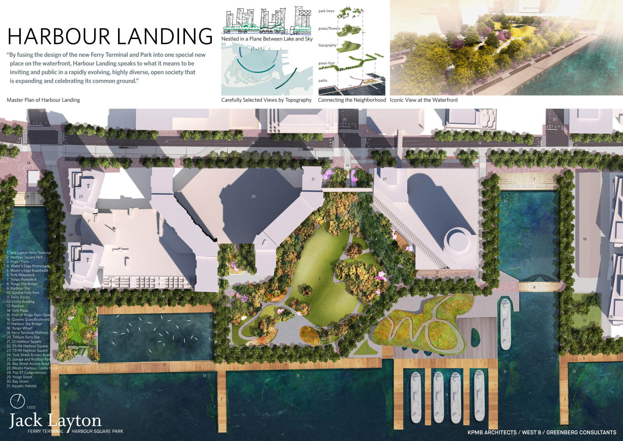 KPMB Architects + West 8 + Greenberg to design Waterfront Toronto