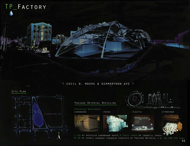 Design IX Final Project Board #1