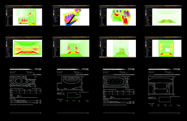 Comprehensive Lighting Analysis