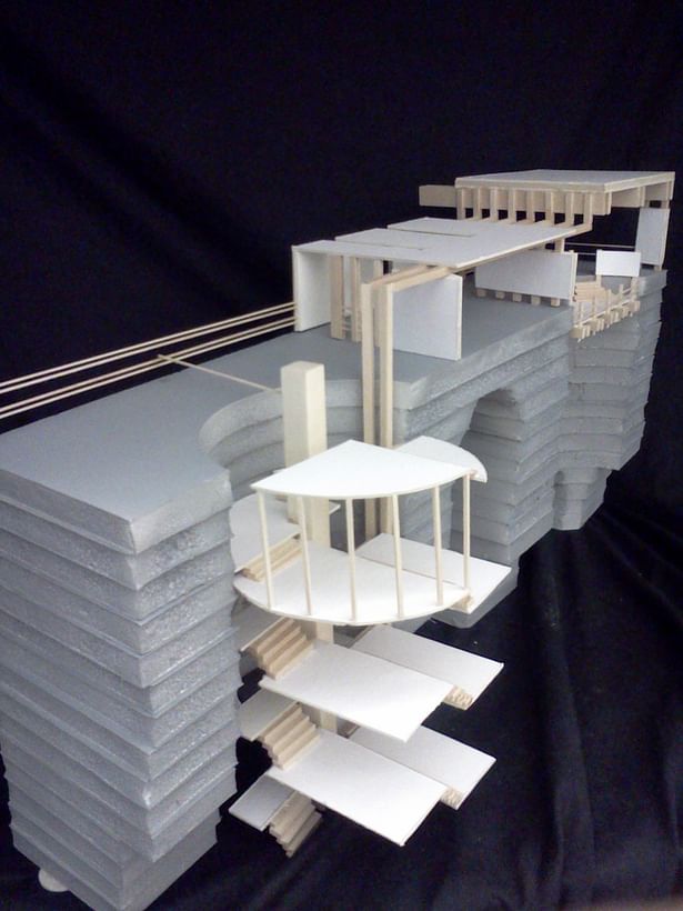 Sectional Model