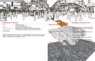 Urban Design Research 