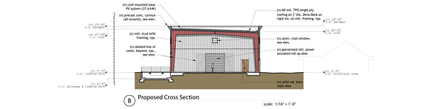 Proposed Building Cross Section