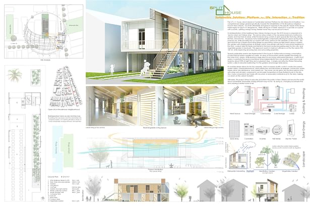 SSPLIT House USGBC Competition Board 1