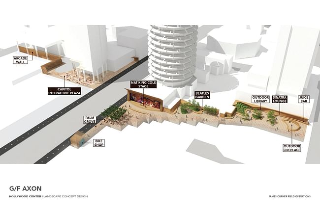 Hollywood Center, landscape concept design. Image: MP Los Angeles.