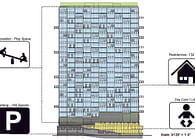 Urban Families Housing Tower