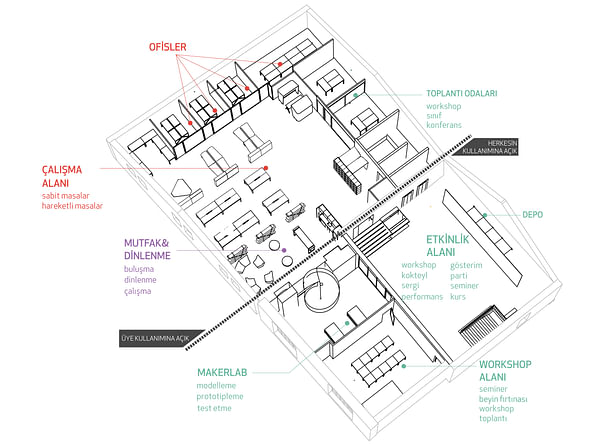 axonometric plan