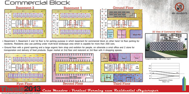 Commercial Block