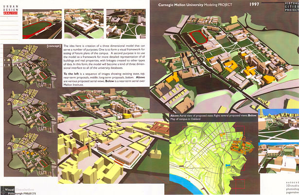 Component model, Carnegie Mellon campus