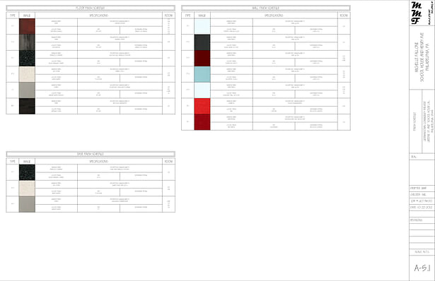 A-5.1 FINISH SCHEDULE