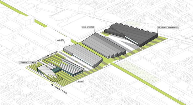 RK5 proposal for Chicago Invest South West