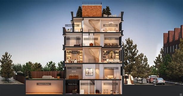 Rendering of a Townhouse typ section