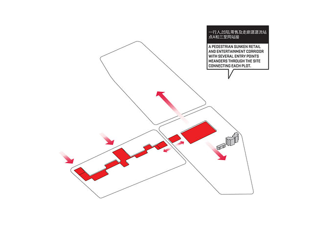 Concept diagram 3 (Image: HAO/Archiland Beijing)