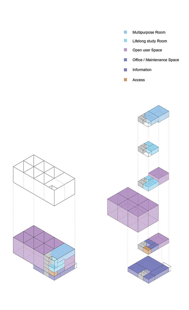 Program (Image: Gorka Blas)