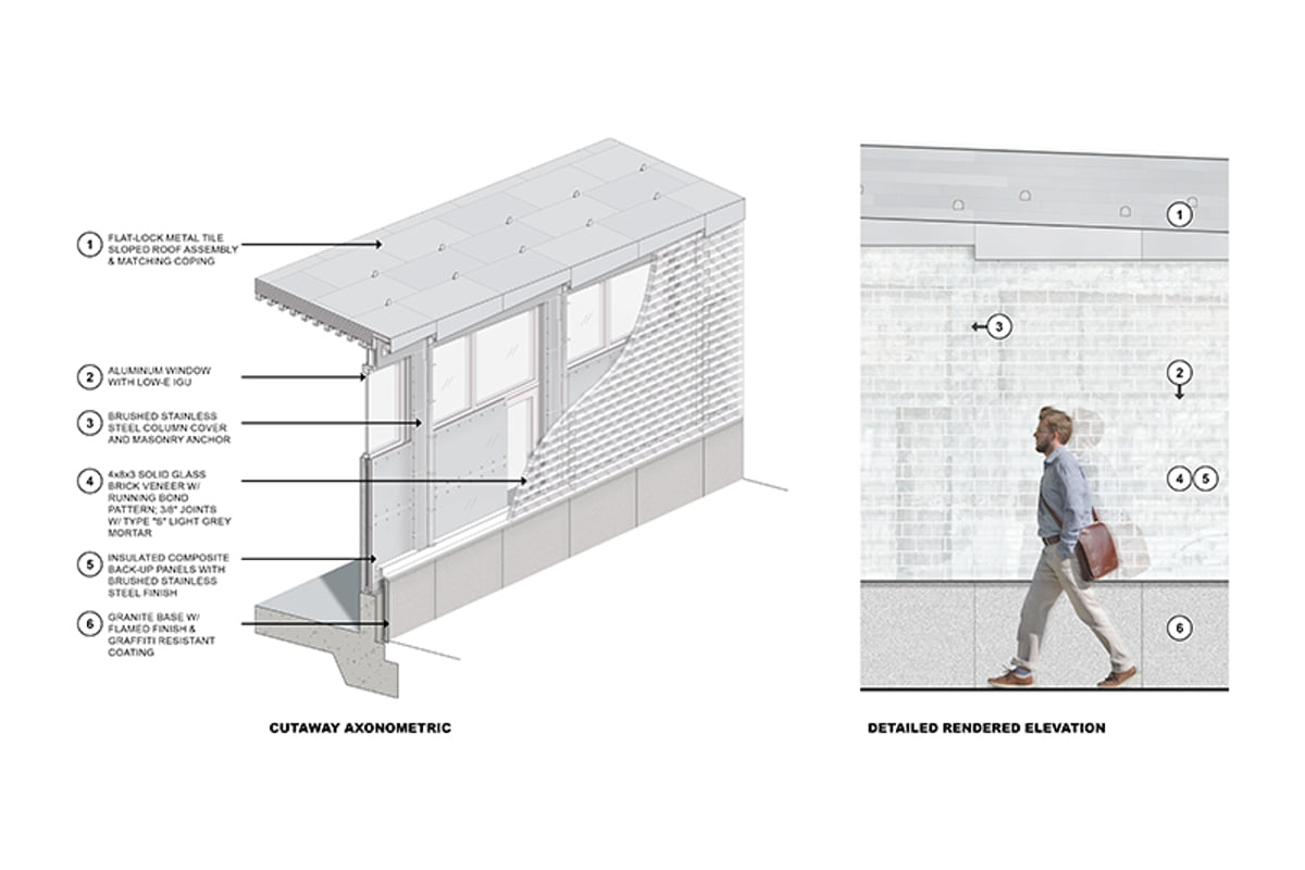 East Side Interceptor Gate Buildings | One Architecture & Urbanism ...