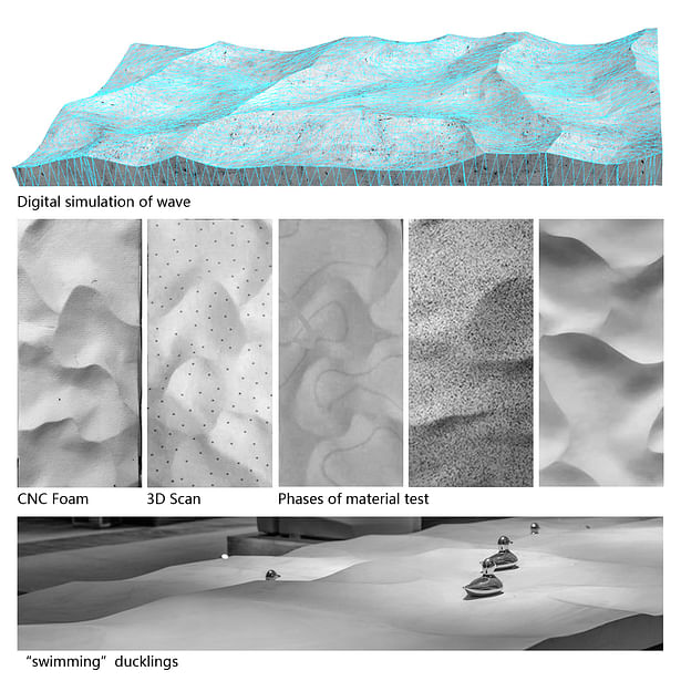 Shape programming, material test and construction by WIT Design & Research