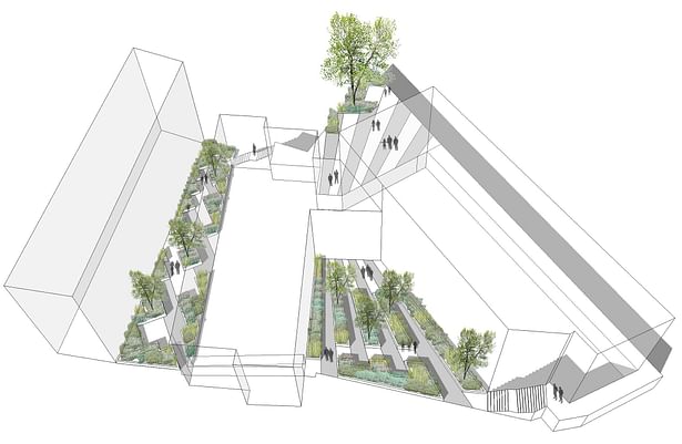 Davis Landscape Architecture Ravenscout House London Student Accommodation Landscape Sketch Rendered Visualisation Site Wide