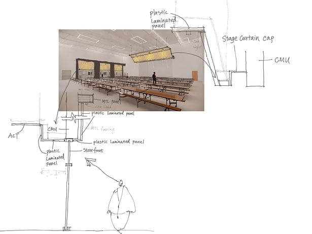 Cafeteria Study-2