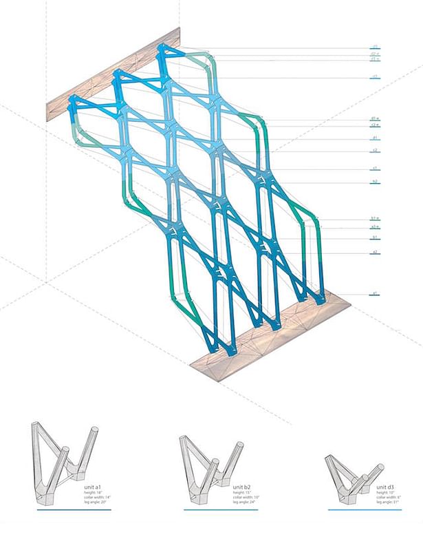 Vault Components Diagram