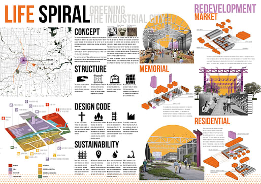 1st Prize: Life Spiral (Belarus). Image courtesy Buildner