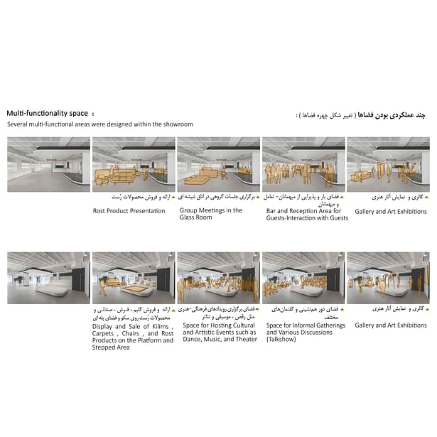 AA-Shiraz Rost Showroom-diagram