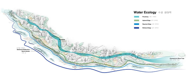 ‘Hyper-Abundant City’ Apgujeong Water Ecology by RIOS for SBAU 2023