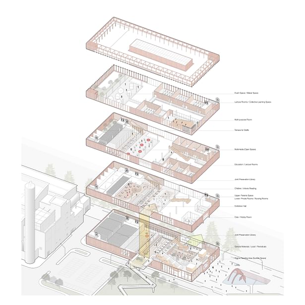 Axonometric ©1CStudio