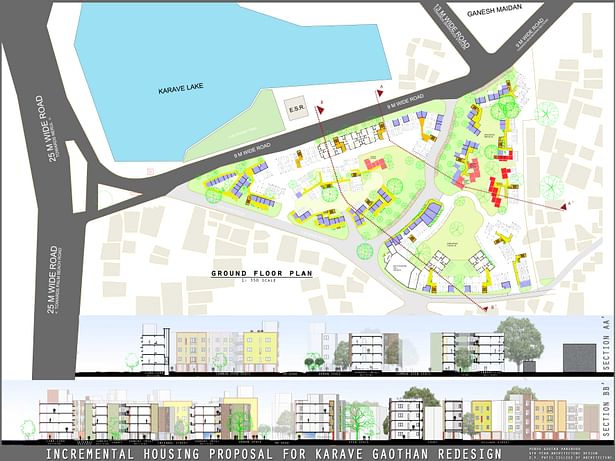 Ground Floor Plan with Site Sections